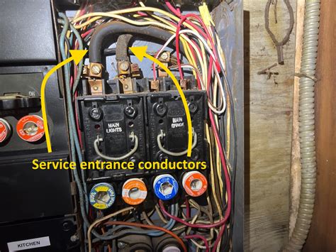 fuse boxes are old electrical panel|where is the fuse located.